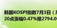 韩国KOSPI指数7月3日（周三）收盘上涨13.20点涨幅0.47%报2794.06点