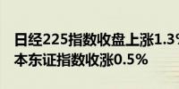 日经225指数收盘上涨1.3%报40580.76点日本东证指数收涨0.5%