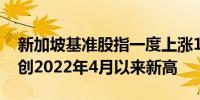 新加坡基准股指一度上涨1.4%至3414.32点创2022年4月以来新高