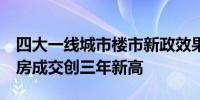 四大一线城市楼市新政效果明显6月沪深二手房成交创三年新高