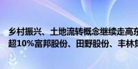 乡村振兴、土地流转概念继续走高东方集团涨停神农科技涨超10%富邦股份、田野股份、丰林集团等跟涨