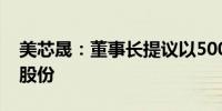 美芯晟：董事长提议以5000万元-1亿元回购股份