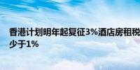 香港计划明年起复征3%酒店房租税 占过夜旅客在港消费额少于1%