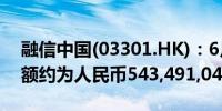 融信中国(03301.HK)：6月集团总合约销售额约为人民币543,491,045元