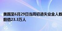 美国至6月29日当周初请失业金人数 23.8万人预期23.5万人前值23.3万人