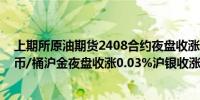 上期所原油期货2408合约夜盘收涨0.33%报631.30元人民币/桶沪金夜盘收涨0.03%沪银收涨0.64%