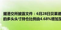 据港交所披露文件：6月28日贝莱德在药明生物(02269.HK)的多头头寸持仓比例由4.68%增加至5.23%