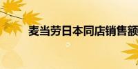 麦当劳日本同店销售额增长10.5%