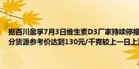 据百川盈孚7月3日维生素D3厂家持续停报经销商市场价格持续上涨部分货源参考价达到130元/千克较上一日上涨13%较上月上涨124%