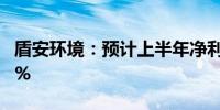 盾安环境：预计上半年净利同比增长35%-50%