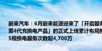 蔚来汽车：6月蔚来能源迎来了「开启服务6周年」的里程碑也迎来了「第4代充换电产品」的正式上线累计布局换电站2,439座、充电桩22,755根换电服务次数超4,700万