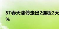 ST春天涨停走出2连板2天累计涨幅达10.43%