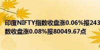 印度NIFTY指数收盘涨0.06%报24302.15点印度SENSEX指数收盘涨0.08%报80049.67点