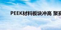 PEEK材料板块冲高 聚赛龙涨超10%