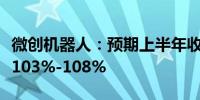 微创机器人：预期上半年收入同比大幅增长约103%-108%