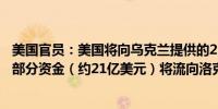 美国官员：美国将向乌克兰提供的23亿美元军事援助中的大部分资金（约21亿美元）将流向洛克希德·马丁和雷神公司