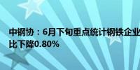 中钢协：6月下旬重点统计钢铁企业粗钢日产216.76万吨环比下降0.80%