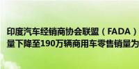 印度汽车经销商协会联盟（FADA）：印度6月汽车总零售销量下降至190万辆商用车零售销量为72,747辆