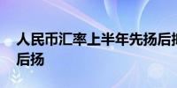 人民币汇率上半年先扬后抑 下半年有望先抑后扬