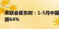 乘联会崔东树：1-5月中国占世界新能源车份额64%