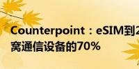 Counterpoint：eSIM到2030年将占所有蜂窝通信设备的70%