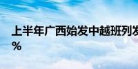 上半年广西始发中越班列发货同比增长1565%