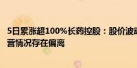 5日累涨超100%长药控股：股价波动情况与公司目前实际经营情况存在偏离