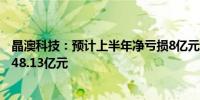 晶澳科技：预计上半年净亏损8亿元至12亿元 去年同期盈利48.13亿元