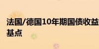 法国/德国10年期国债收益率利差收窄至65个基点