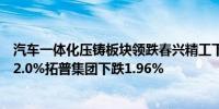 汽车一体化压铸板块领跌春兴精工下跌2.14%宗申动力下跌2.0%拓普集团下跌1.96%