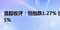 港股收评：恒指跌1.27% 恒生科技指数跌1.45%