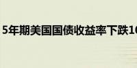 5年期美国国债收益率下跌10个基点至4.22%