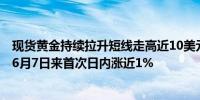 现货黄金持续拉升短线走高近10美元突破2380美元/盎司为6月7日来首次日内涨近1%