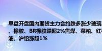 早盘开盘国内期货主力合约跌多涨少玻璃、纸浆、锰硅、20号胶、纯碱、橡胶、BR橡胶跌超2%焦煤、菜粕、红枣、苹果跌超1%涨幅方面燃油、沪铅涨超1%