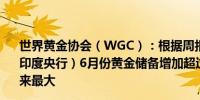 世界黄金协会（WGC）：根据周报数据测算印度联储（即印度央行）6月份黄金储备增加超过9吨增量可能创最近两年来最大