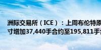 洲际交易所（ICE）：上周布伦特原油期货投机性净多头头寸增加37,440手合约至195,811手合约