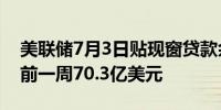 美联储7月3日贴现窗贷款余额64.0亿美元之前一周70.3亿美元