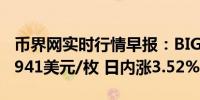 币界网实时行情早报：BIGTIME价格突破0.0941美元/枚 日内涨3.52%