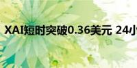 XAI短时突破0.36美元 24小时涨幅达24.3%