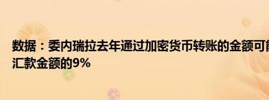 数据：委内瑞拉去年通过加密货币转账的金额可能达到所有汇款金额的9%