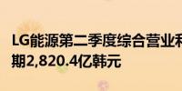 LG能源第二季度综合营业利润1,953亿韩元预期2,820.4亿韩元