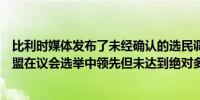 比利时媒体发布了未经确认的选民调查称法国极右翼国民联盟在议会选举中领先但未达到绝对多数