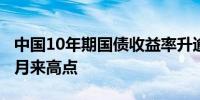 中国10年期国债收益率升逾2个基点创逾一个月来高点