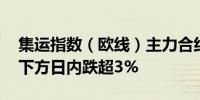 集运指数（欧线）主力合约回落至5500.0点下方日内跌超3%