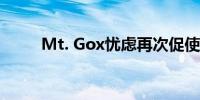 Mt. Gox忧虑再次促使比特币大跌