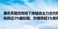 黑色系期货短线下挫锰硅主力合约跌近3%铁矿石跌超2%硅铁跌近2%螺纹钢、热卷跌超1%焦煤、焦炭跌近1%