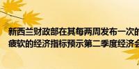 新西兰财政部在其每两周发布一次的最新经济数据中评论称疲软的经济指标预示第二季度经济会出现萎缩