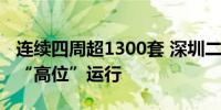 连续四周超1300套 深圳二手房周交易量持续“高位”运行