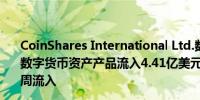 CoinShares International Ltd.数据显示7月5日当周加密数字货币资产产品流入4.41亿美元资金为最近一个月首次单周流入