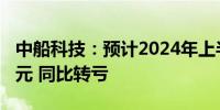 中船科技：预计2024年上半年净亏损9500万元 同比转亏